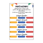 Tarjeta Puntuaciones Nº2