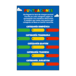 Tarjeta Puntuaciones Nº3